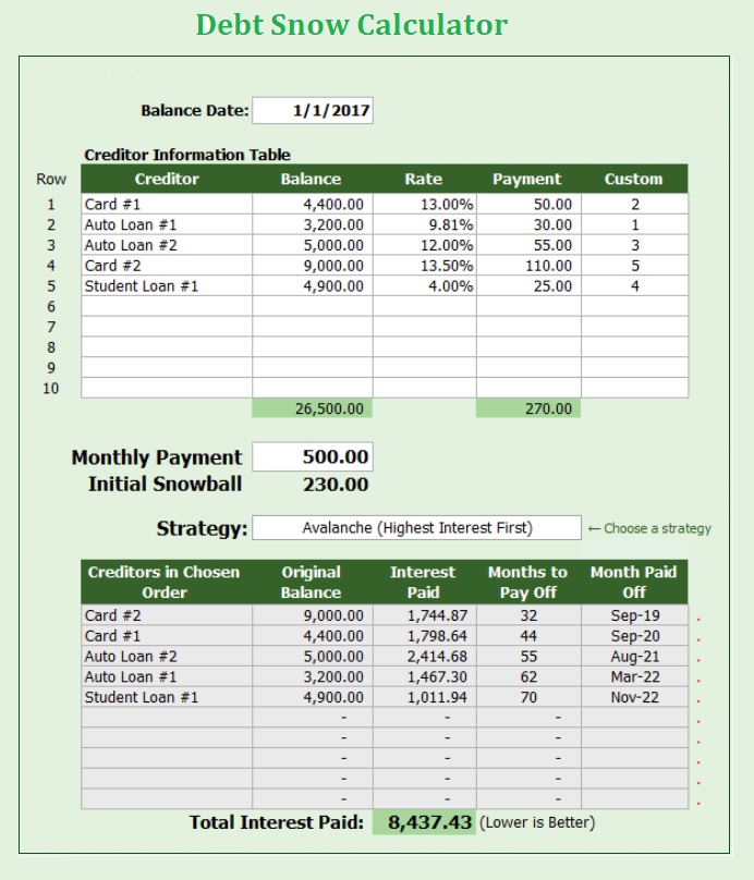Debt Snow Calculator Template Excel