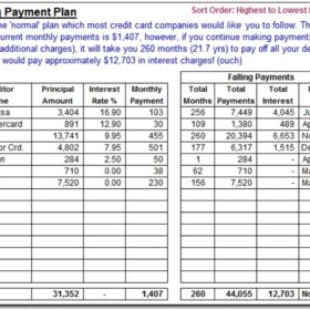 Debt Snowfall Repayment Calculator Template