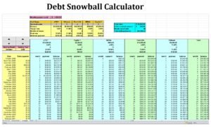 Debt Snowball Calculator Templates | 10+ Free Xlsx, Docs &amp; PDF ...