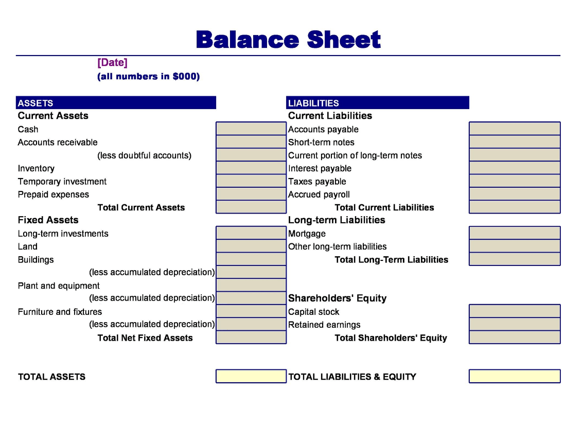 Free Balance Sheet Template