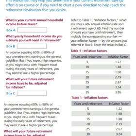 Inflation Calculator For Retirement Planning Template