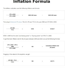Inflation Formula Template