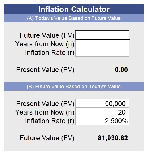 Inflation calculator Template Excel