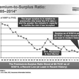 Simple Inflation Calculator Template