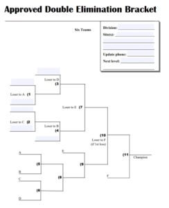 Approved Double Elimination Tournament Bracket Template | Free Excel ...