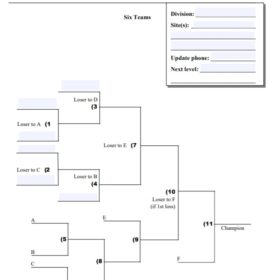 Approved Double Elimination Tournament Bracket Template