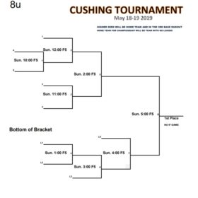 Cushing Tournament Elimination Bracket Template