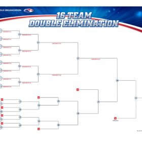 Double Elimination Bracket Template PDF