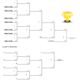 Double Elimination Tournament Bracket Example