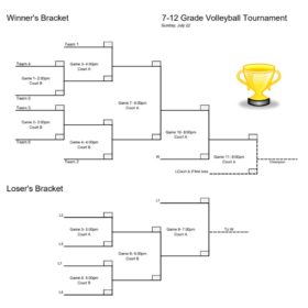 Double Elimination Tournament Bracket Template