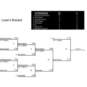 Loser Tournament Elimination Bracket Template