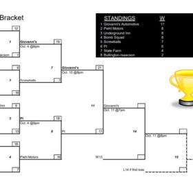 Winner Tournament Elimination Bracket Template