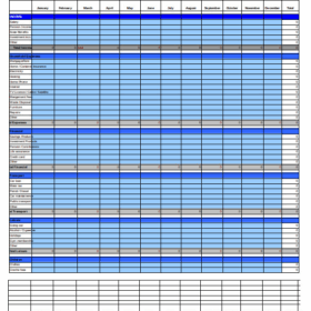 Personal Annual Budget Template