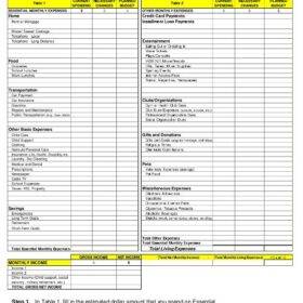 Personal Budget Plan Template