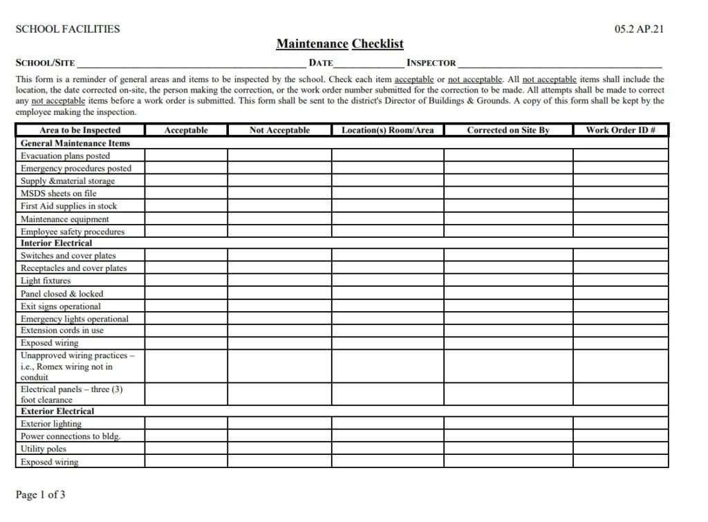 School Facility Maintenance Checklist Template