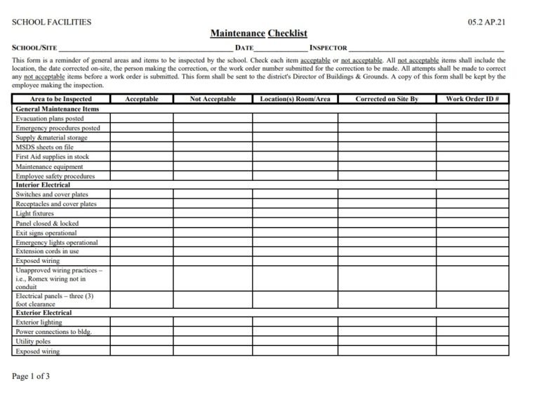 School Facility Maintenance Checklist Template Free Excel Templates