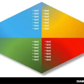 Diamond SWOT Analysis Template