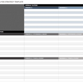 SWOT Analysis Strategy Template