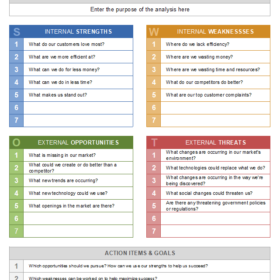 SWOT Analysis Template Excel