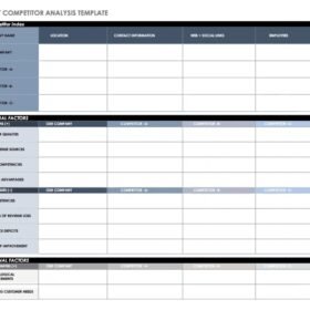 SWOT Competitor Analysis Template