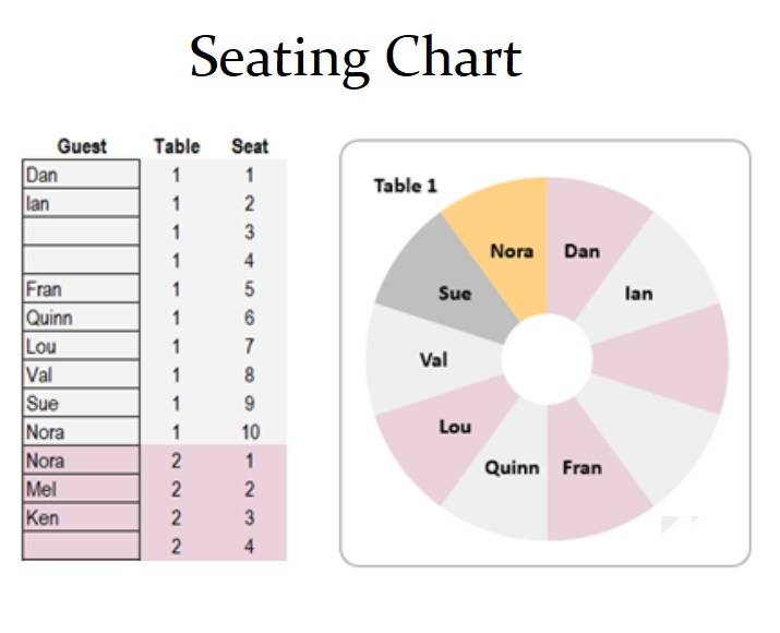 Free Seating Chart Template