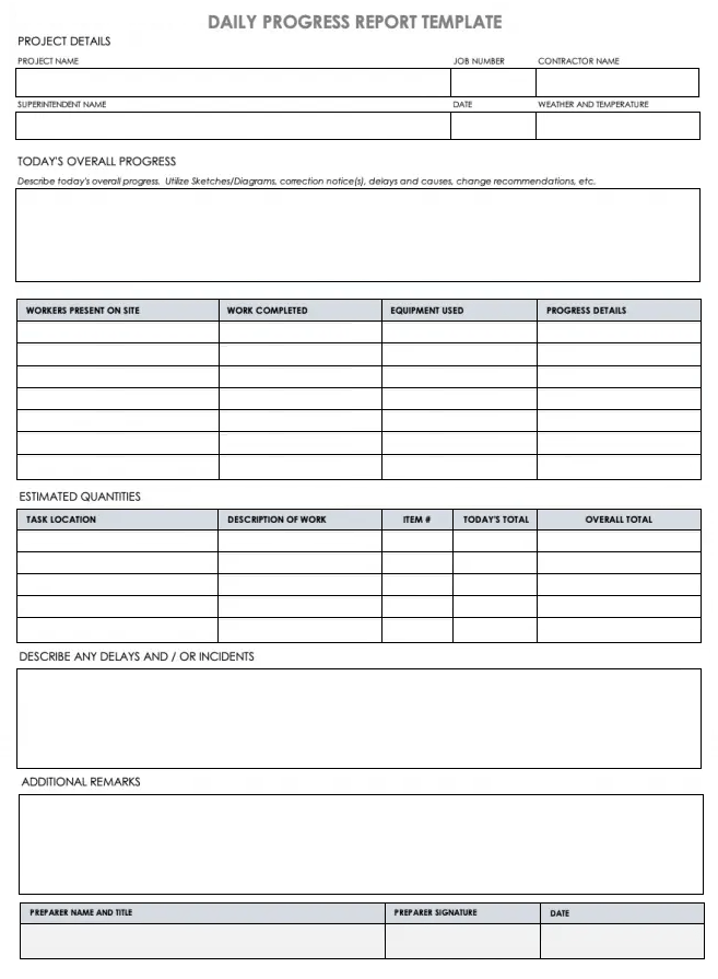 Daily Project Report Template