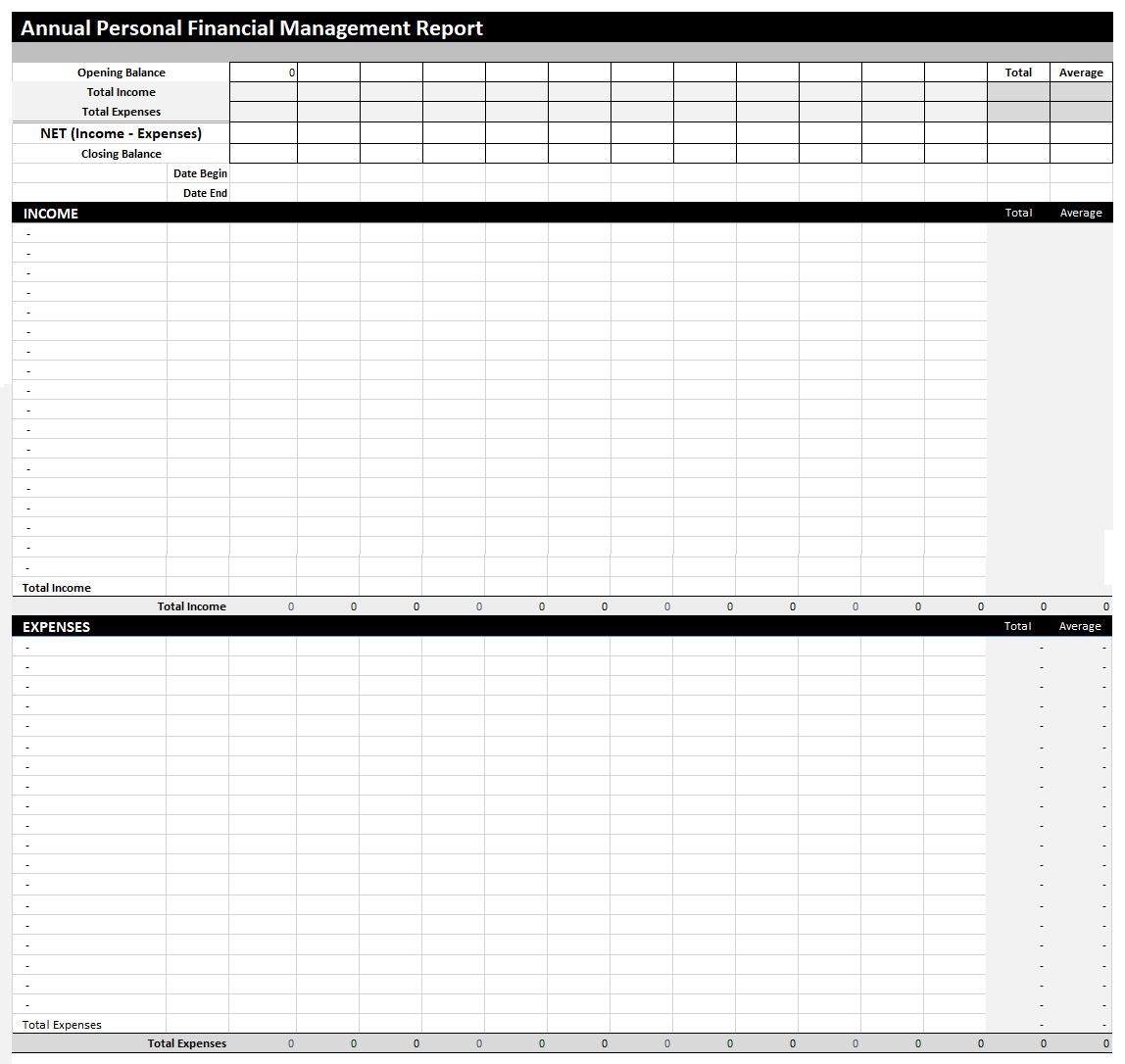 Annual Personal Financial Management Report Template