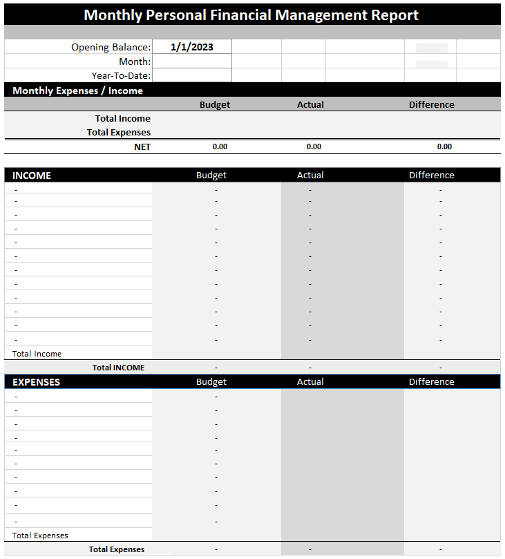 Monthly Personal Financial Report Template