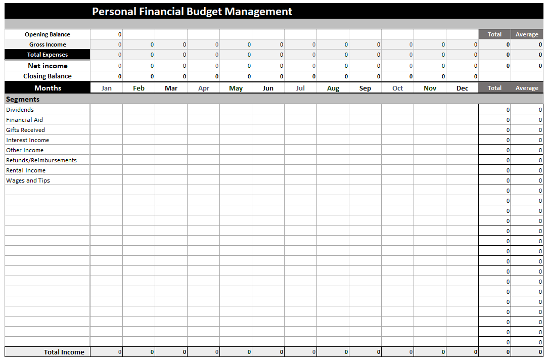 Personal Financial Budget Management Template