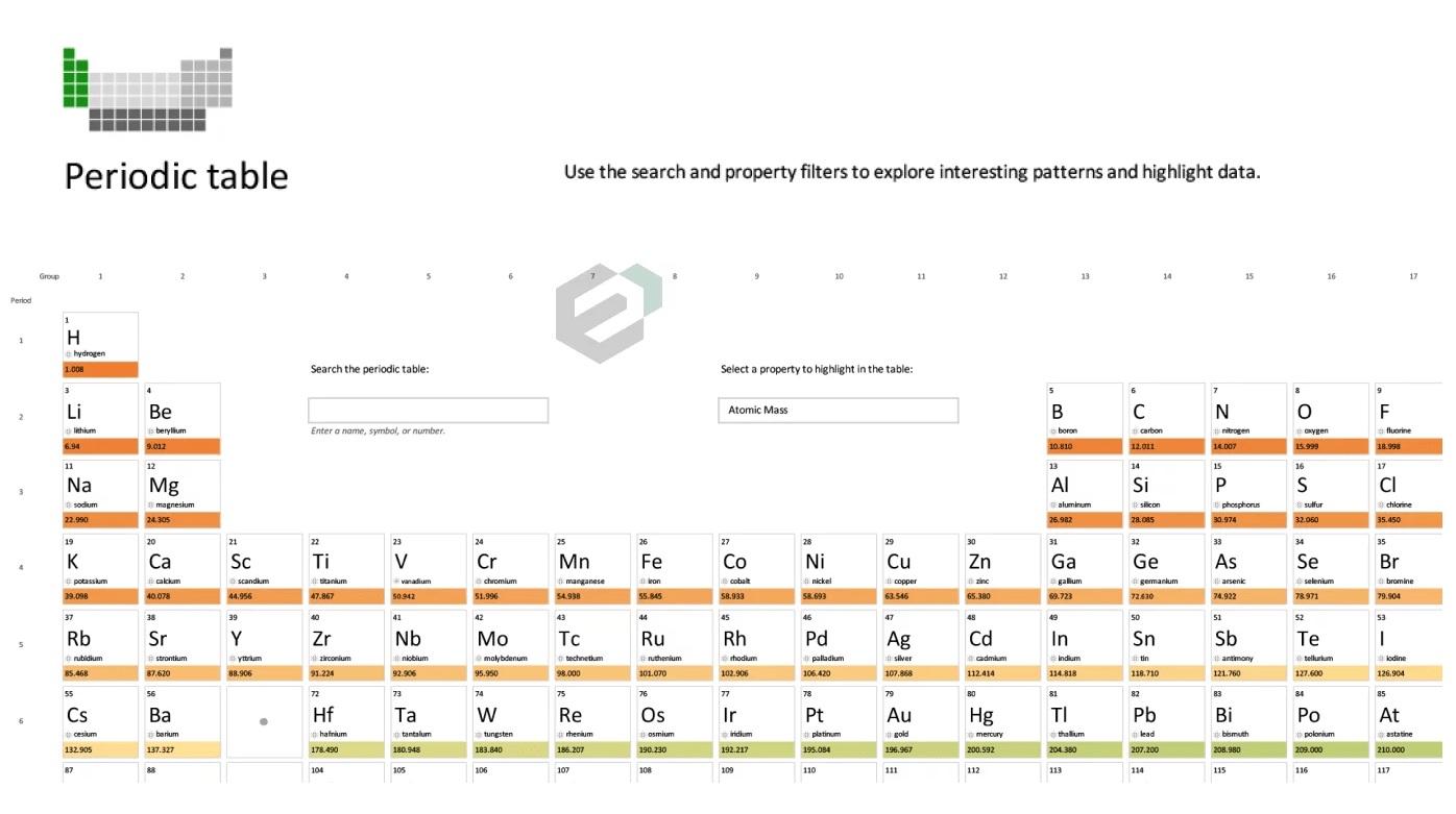 Periodic Table of Elements Template Excel