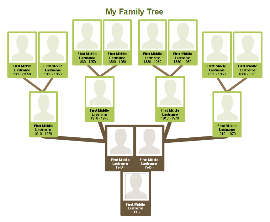 Free Family Tree Template