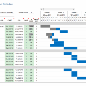 Project Gantt Chart Template
