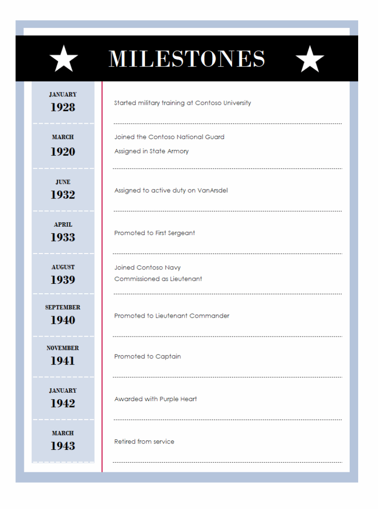 Free Military Service Timeline Template