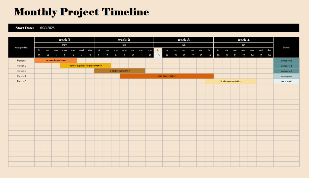 Monthly Project Timeline Template