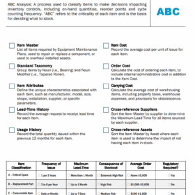 Critical Spare Parts Checklist Template