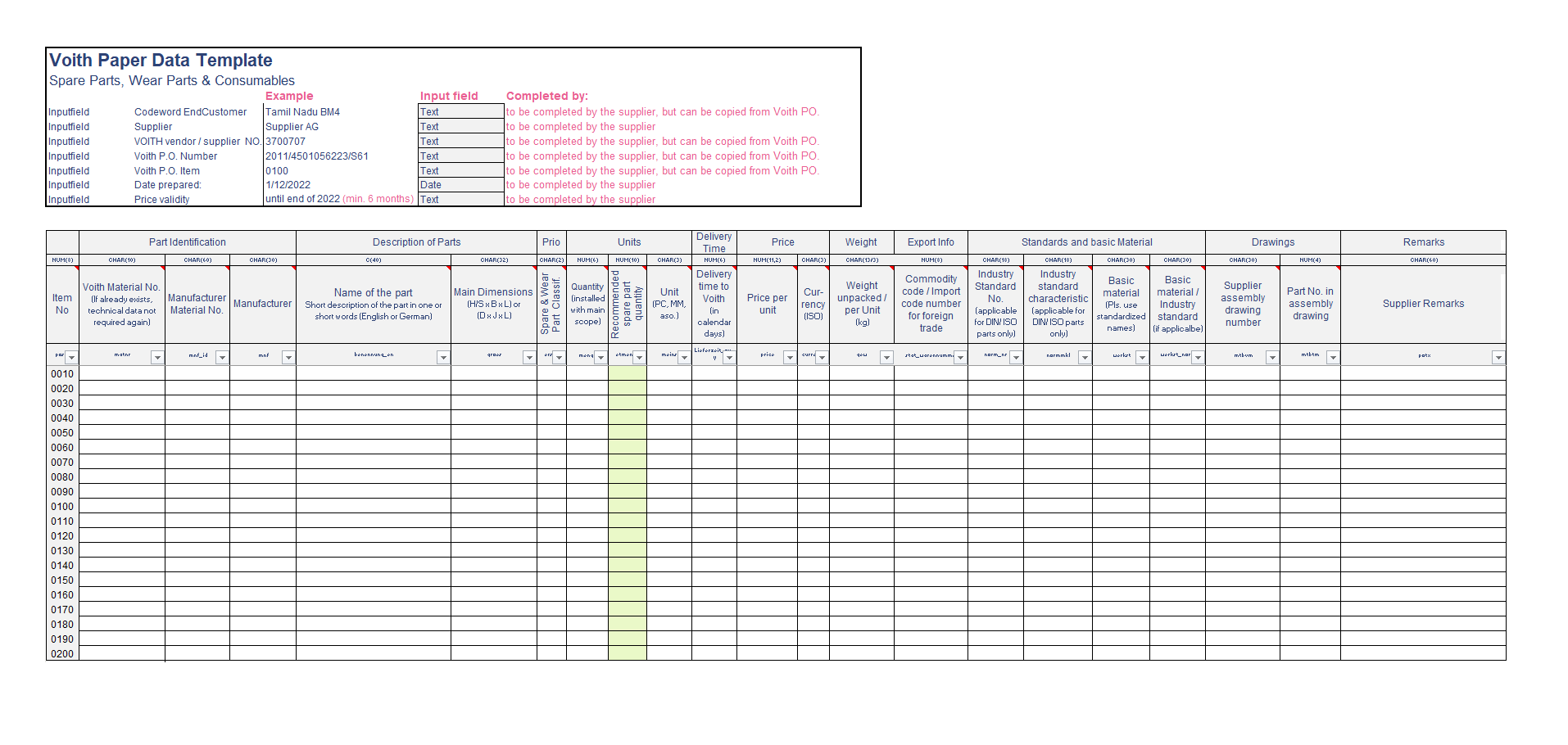 Supplier Spare Parts List Template
