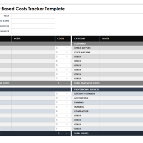 Activity Based Costs Tracker Template