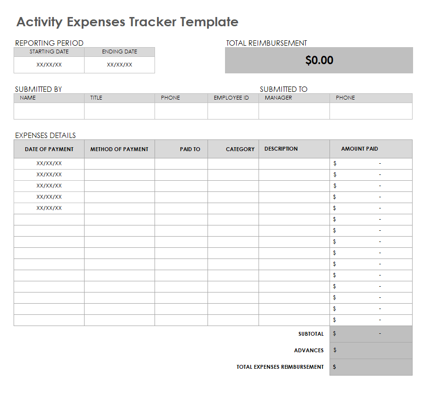Free Activity Expenses Tracker Template